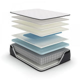 Diamond Limited Pillow Top