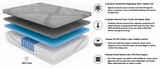Graphene Ice Hybrid